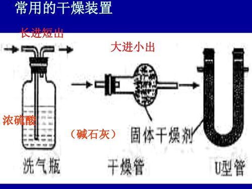 原創氣體的干燥、驗證、除雜與化學氣體處理的科學指南